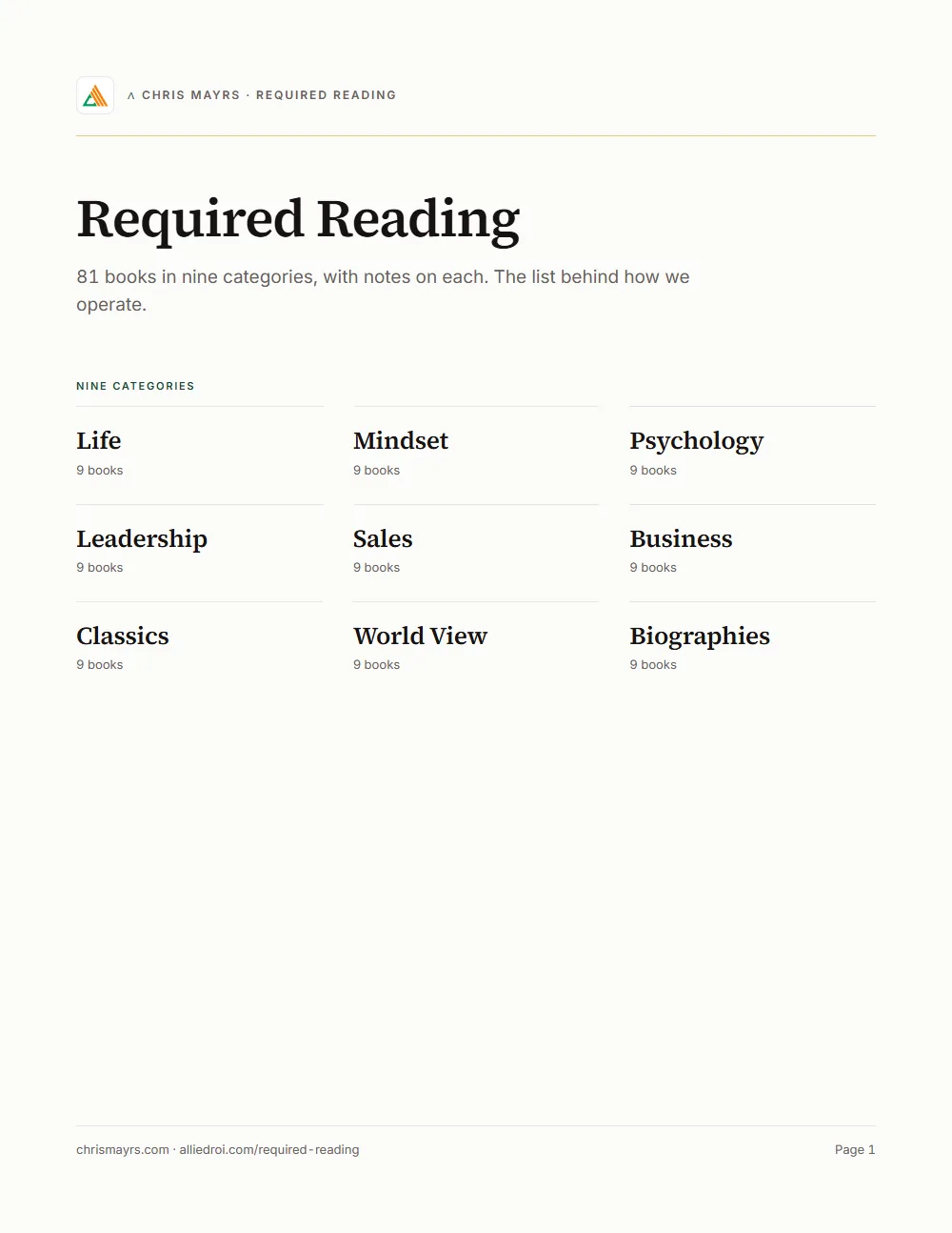 Required Reading, first page